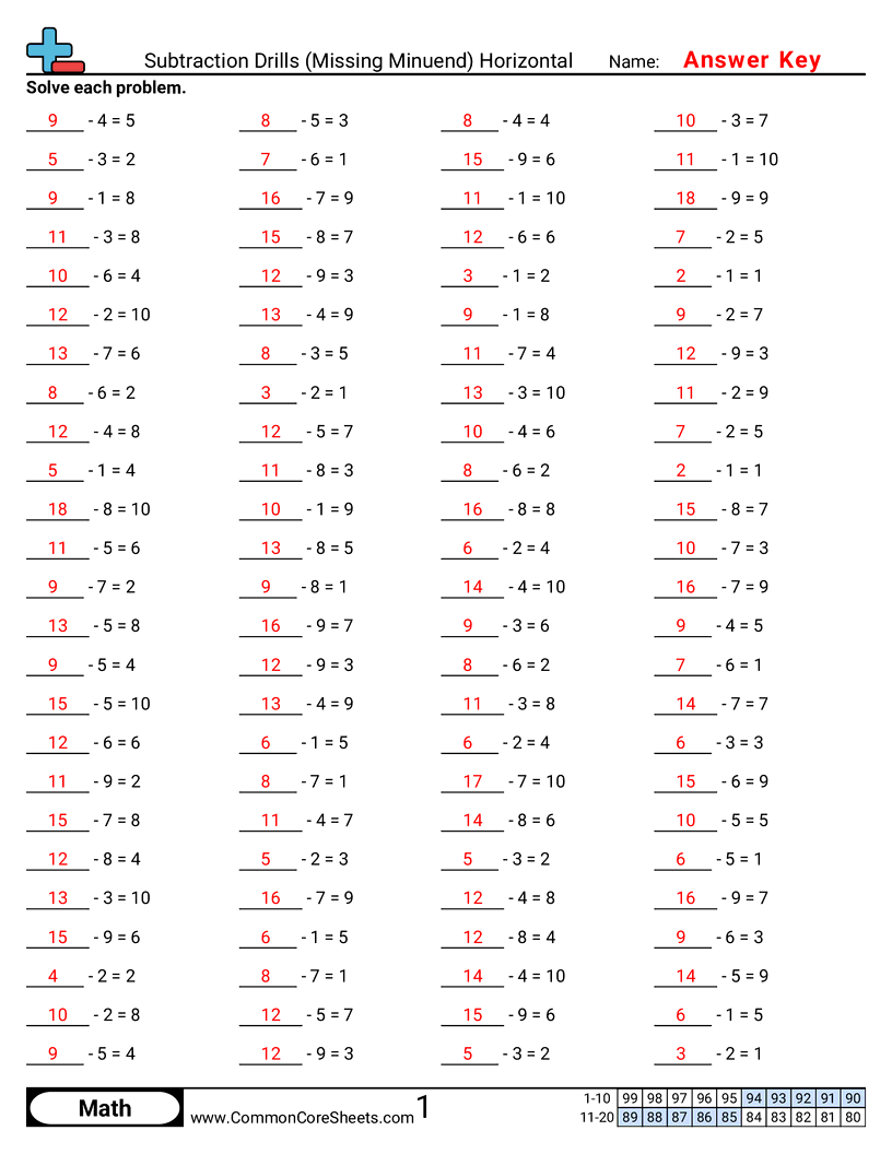 Related worksheet