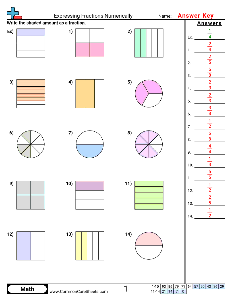Related worksheet