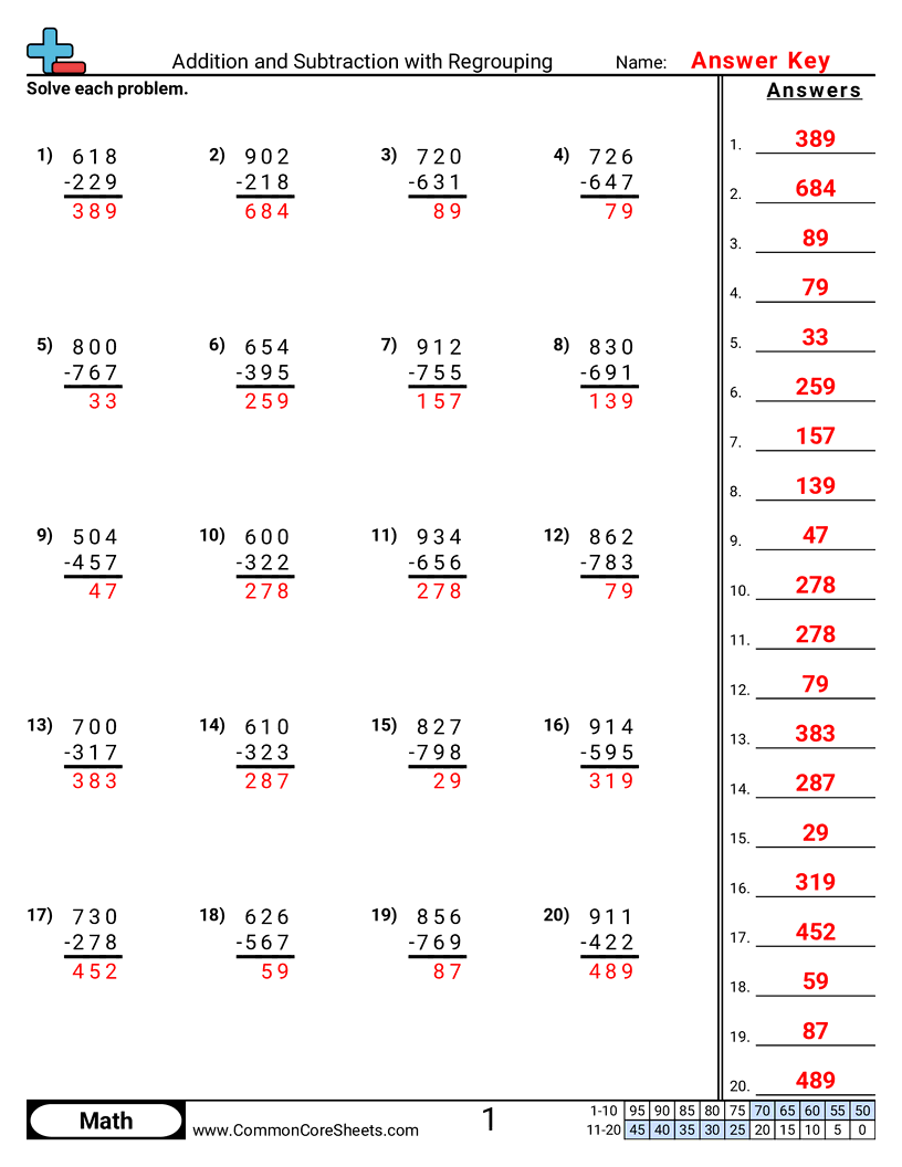Related worksheet