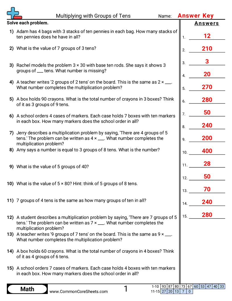 Related worksheet
