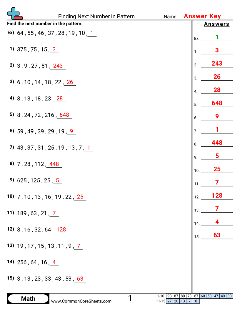 Related worksheet