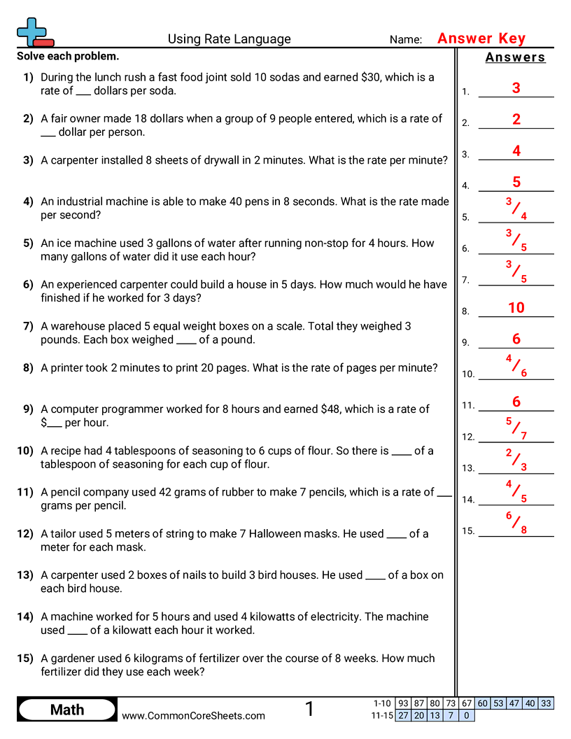 Related worksheet
