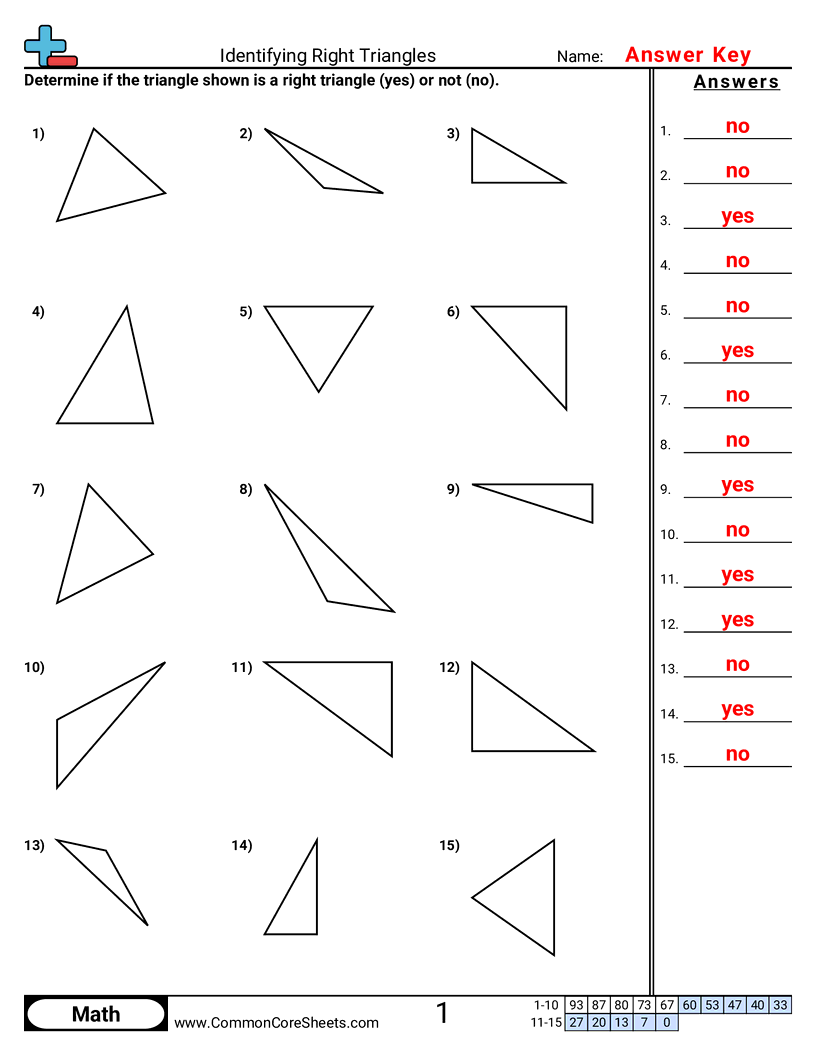 Related worksheet