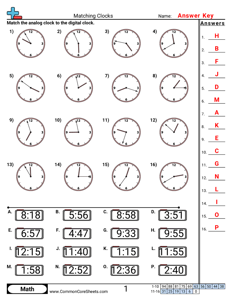 Related worksheet