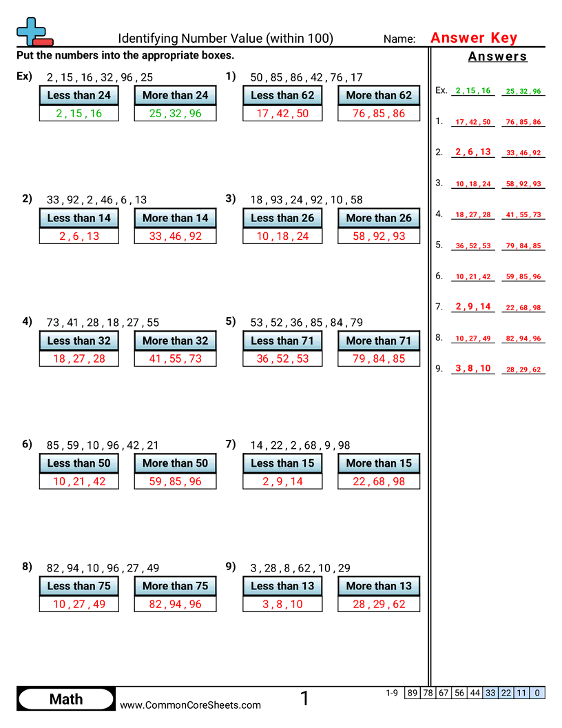 Related worksheet
